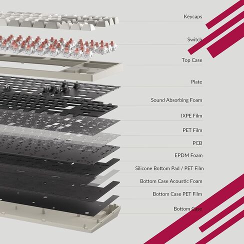 لوحة مفاتيح ميكانيكية سلكية مخصصة Keychron C1 Pro 8K QMK، دعم مشغل تخطيط TKL مع مفتاح أحمر فائق قابل للتبديل السريع، أغطية مفاتيح PBT متوافقة مع نظام التشغيل Mac Windows Linux in Saudi Arabia