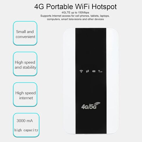 VBESTLIFE Unlocked 4G LTE Mobile WiFi Router with SIM Card Slot, 150Mbps Portable Hotspot Device, Mini Wireless Internet Modem for Travel, for America in Saudi Arabia
