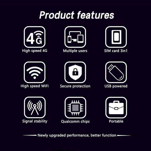 VBESTLIFE 4G LTE USB WiFi Dongle, Mobile Hotspot Router, 150Mbps Portable Travel Modem Device with SIM Card Slot, Support 10 Users in Saudi Arabia