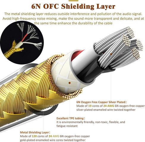 6N OFC Silver-Plated with Metal Shielding Layer 4.4mm 3.5mm Headphone Upgrade Cable for SENNHEISER HD 599 HD 560S HD 505 HD 569 HD 599 SE HD 550 HD 400S HD 400 PRO (4.4mm Plug) in Saudi Arabia