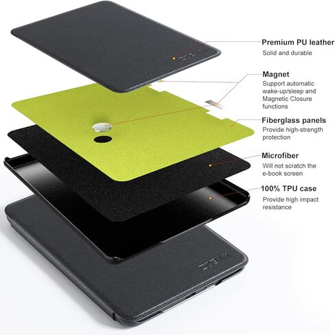 CoBak Case for All New 6 Inch E-Reader 2024 and 2022 (11 Generation) - PU Leather Smart Cover, Auto Sleep and Wake, not Compatible with Kobo Clara.Black Pebbled in Saudi Arabia