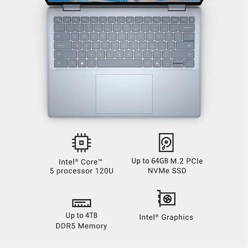 Dell Inspiron 14 2-in-1 Laptop for Business and Student | 14" FHD+ Touchscreen Display | Intel 10-Core 5 120U | Fingerprint | Backlit Keyboard | Wi-Fi 6E | Windows 11 Pro | 32GB RAM | 2TB SSD in Saudi Arabia