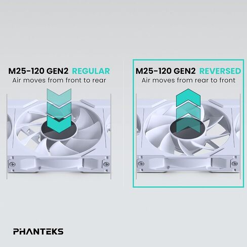Phanteks M25-120 Gen2 Reversed Blade Triple Pack, 3X 120mm ARGB High Performance Cooling Fans, Daisy-Chain Unified Fan Frame, Infinity Mirror hub, Single Cable Connection, White in Saudi Arabia