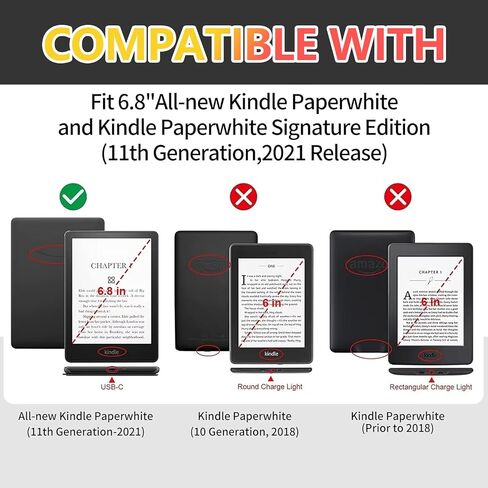 حافظة شفافة لجهاز Kindle Paperwhite 11th Gen 2021 & Signature Edition غطاء TPU ناعم مع مسند وحافظة متينة مقاومة للصدمات لجهاز Kindle Paperwhite 2021، فطر الضفدع الجالس in Kuwait