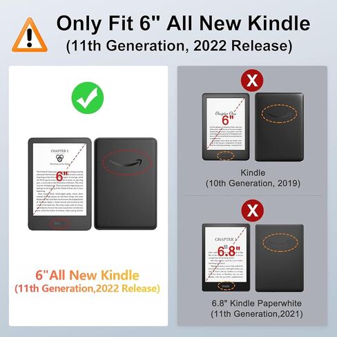 حافظة شفافة لجهاز Kindle Paperwhite 11th Gen 2021 & Signature Edition غطاء TPU ناعم مع مسند وحافظة متينة مقاومة للصدمات لجهاز Kindle Paperwhite 2021، فطر الضفدع الجالس in Kuwait
