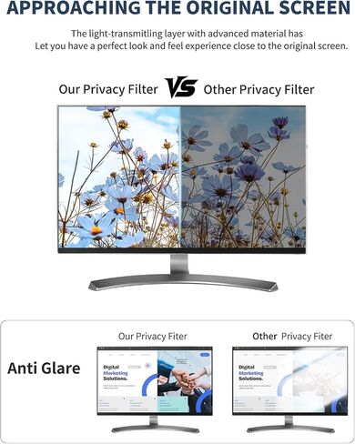 Seorsok 2-Pack 21.5 Inch Privacy Screen for Computer Monitor 16:9 Aspect Ratio,Anti Peeping Anti Blue Light Computer Monitor Privacy Filter,Removable Eye Protection&Anti-Scratch 21.5in Protector Film in Saudi Arabia