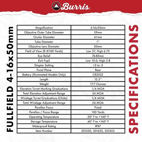 Burris Optics Fullfield 4-16x50mm مناظير الصيد للصيد، أنبوب 1 بوصة، المستوى البؤري الخلفي، مقاوم للماء، مقاوم للصدمات، ضمان إلى الأبد. in Saudi Arabia