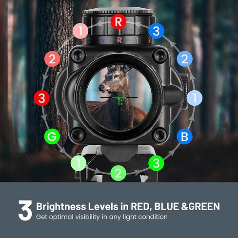 Hantoptik 4X32 Prism Scope Red & Green &Blue Illuminated Etched Reticle 4X Magnification Prism Sight Scope 20mm with Picatinny Rail Mount in Kuwait