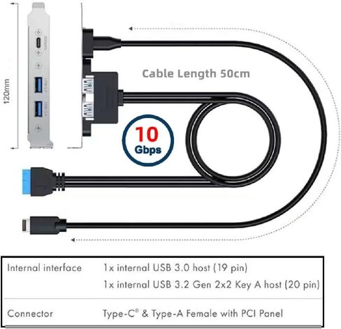 xiwai 10Gbps Motherboard 19/20Pin USB3.0 & Type-E to USB-C Type-C & USB 3.0 Dual Ports Female PCI-E Back Panel 5Gbps Cable 50cm in Saudi Arabia