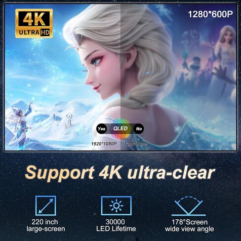 Smart support for 4K projectors,Comes with a mini stand ,Mini Projector with Stereo Speaker,1080P Full HD Portable Projector, Compatible with TV Stick Smartphone/ pc/USB (No Apps) in Saudi Arabia