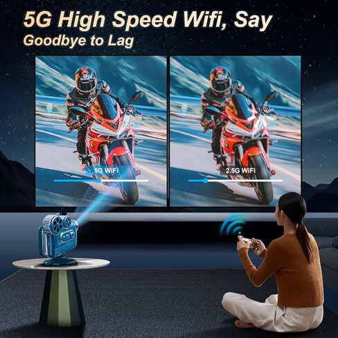 Smart support for 4K projectors,Comes with a mini stand ,Mini Projector with Stereo Speaker,1080P Full HD Portable Projector, Compatible with TV Stick Smartphone/ pc/USB (No Apps) in Saudi Arabia