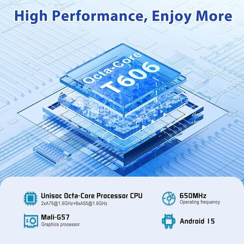 Android 15 Tablet 12 inch, AI Tablet with 2000 × 1200 Display, Octa-Core Up to 2.0GHZ, Tablets Computer with 20GB RAM & 128GB RAM 1TB Expand, 8000 mAh & 20 PD Charger, WiFi 6, BT5.0, Support GPS in Kuwait