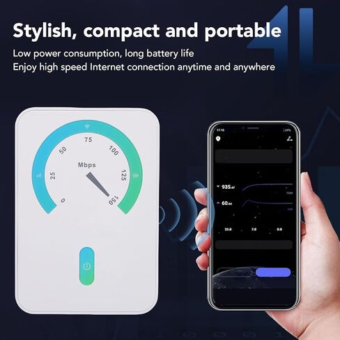 Yunir 4G LTE Pocket WiFi Router, Portable WiFi Hotspot with SIM Card Slot, Unlocked Mobile Modem for Travel Business Home in Saudi Arabia