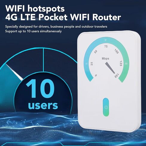 Yunir 4G LTE Pocket WiFi Router, Portable WiFi Hotspot with SIM Card Slot, Unlocked Mobile Modem for Travel Business Home in Saudi Arabia