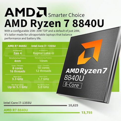 كمبيوتر محمول Dell Inspiron 16 FHD، Ryzen 7 8840U (8-core)، 32 جيجابايت DDR5 + 1 تيرابايت SSD، AI Copilot، قارئ بصمات الأصابع، Windows 11 Pro، لوحة مفاتيح بإضاءة خلفية، كاميرا الخصوصية in Kuwait