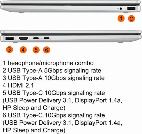 كمبيوتر محمول HP OmniBook 5 Flip 2 في 1 مقاس 14 بوصة WUXGA IPS متعدد اللمس Intel 10-core Core 7 150U (>i7-1355U) 16 جيجابايت DDR5 1 تيرابايت SSD بإضاءة خلفية 5 ميجابكسل IR HDR كاميرا خصوصية Wi-Fi6E شحن سريع Win11Pro مع محور ICP in Saudi Arabia
