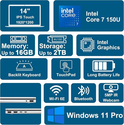 كمبيوتر محمول HP OmniBook 5 Flip 2 في 1 مقاس 14 بوصة WUXGA IPS متعدد اللمس Intel 10-core Core 7 150U (>i7-1355U) 16 جيجابايت DDR5 1 تيرابايت SSD بإضاءة خلفية 5 ميجابكسل IR HDR كاميرا خصوصية Wi-Fi6E شحن سريع Win11Pro مع محور ICP in Saudi Arabia