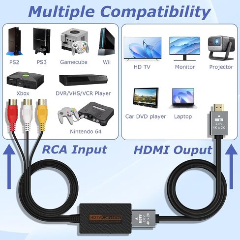 محول RCA إلى HDMI، محول AV إلى HDMI مركب يدعم 1080P مع كابل HDMI لمشغلات Xbox/Wii/PS2/PS3/GameCube/N64/VHS/VCR/DVR in Kuwait