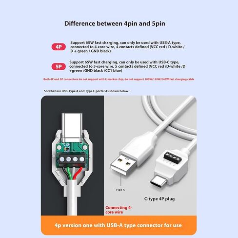 USB نوع C ذكر إلى 5Pin/4pin موصلات محطة لحام للأسلاك السريعة وإصلاح الأجهزة فقط Supprt 65W شحن USB C موصلات لحام in Saudi Arabia