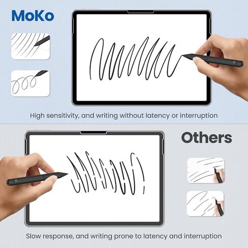 MoKo 2-Pack Paper Screen Protector for New Microsoft Surface Pro 12 inch 2025, Anti-Glare Anti Scratch Writable PET Film for Surface Pro 12-Inch, Compatible with Surface Pen, Matte in Saudi Arabia