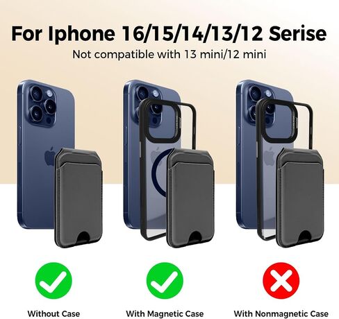 Magnetic Phone Wallet With Makeup mirror ，5 Card Holder with Adjustable Stand,RFID-Blocking Magsafe Wallet for iPhone 17/16/15/14/13/12 Pro Max Series Cases(Black) in Saudi Arabia