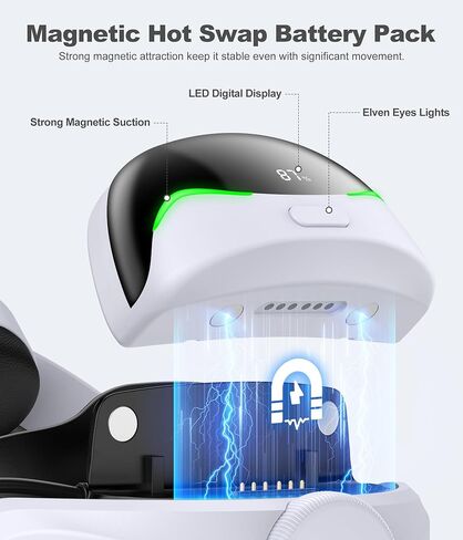 حزمة بطارية 6700 مللي أمبير في الساعة لحزام الرأس Meta Quest 3/3S/2، بطارية مغناطيسية قابلة للتبديل السريع - لعب ممتد لمدة 2-3 ساعات (سلسلة MQ4000 فقط) in Kuwait