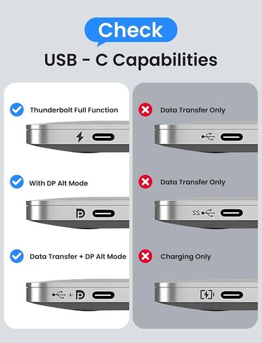 كابل VIOY USB C إلى HDMI بطول 3.3 قدم، 4K@30HZ من النوع c إلى HDMI سلك مجدول (Thunderbolt 3/4) متوافق مع MacBook Pro/Air، iPhone 16/15 Pro/Max، iPad، سلسلة Dell XPS، Galaxy، جهاز العرض، الشاشة، التلفزيون in Kuwait