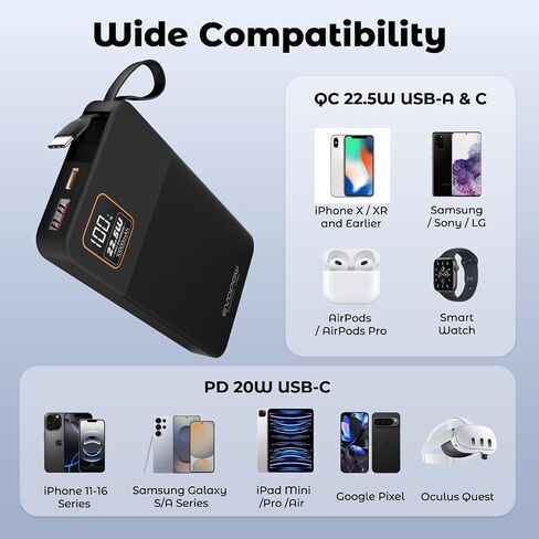 Portable Charger Power Bank, 10000mAh 22.5W Super Fast Charging Powerbank with Built-in USB C In&Out Cable, Slim External Battery Pack for iPhone 16/15/14/13/12/11 iPad Samsung S24 S23 Android (Black) in Saudi Arabia