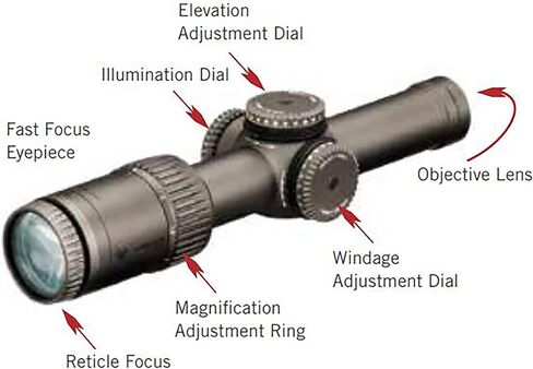 Vortex Optics Razor HD Gen II-E 1-6x24 مناظير المستوى البؤري الثاني in Saudi Arabia