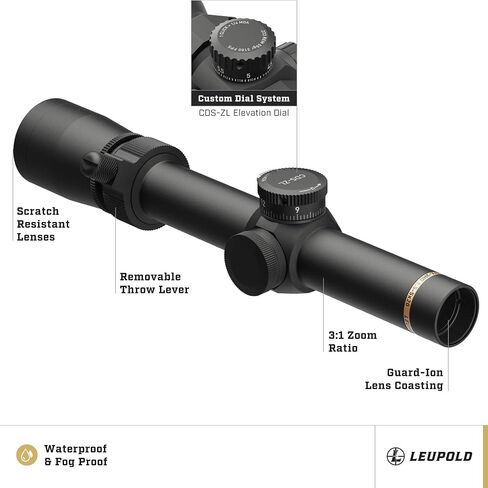 Leupold VX-3HD 1.5-5x20mm Riflescope in Saudi Arabia