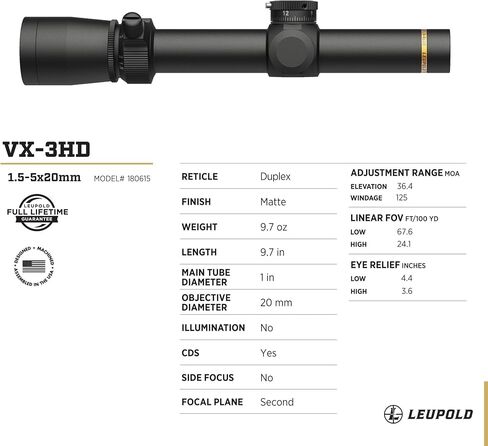 Leupold VX-3HD 1.5-5x20mm Riflescope in Saudi Arabia