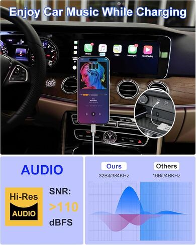 USB C Splitter 1 in 3 Out Dual USB C Headphone and Charger With 480Mbps Data, USB-C to 3.5mm Headphone Jack+ Dual Type c Dongle Surpport Music, Call, Microphone, PD60W Charging, Data Transfer in Saudi Arabia