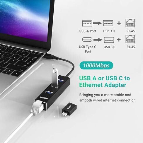 USB 3.0 Hub with Gigabit Ethernet — 3-Port SuperSpeed USB-A Hub + USB-C Adapter, 5Gbps Data Transfer, Plug-&-Play, Aluminum Design — Compatible with MacBook Pro/Air, Dell XPS, Surface, Chromebook in Kuwait