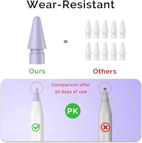 4 Pack Colorful Replacement Tips Compatible with Apple Pencil 2nd Generation, 1st Generation, Apple Pencil Pro & USB-C Pen Like Nibs (White/Pink/Purple/Blue) in Saudi Arabia