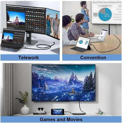 USB C to HDMI Cable 4K 30Hz High-Speed Type-C to HDMI Cord, Thunderbolt 3/4/5 Compatible with MacBook, iPhone 15/16 Series, Galaxy S9 to S24, Support 3D, HDR, 6.6FT in Saudi Arabia