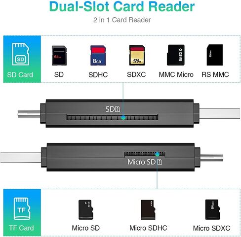 USB C SD Card Reader & USB 3.0 Micro SD Adapter, High-Speed Memory Card Reader for SD/Micro SD/SDHC/SDXC/MMC, Type-C SD Card Reader Compatible with MacBook/PC/Android/Camera/Laptop in Saudi Arabia