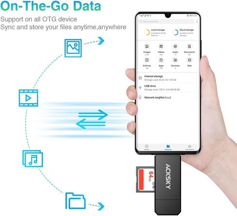 USB C SD Card Reader & USB 3.0 Micro SD Adapter, High-Speed Memory Card Reader for SD/Micro SD/SDHC/SDXC/MMC, Type-C SD Card Reader Compatible with MacBook/PC/Android/Camera/Laptop in Saudi Arabia