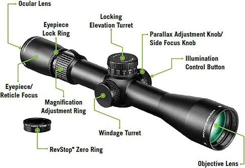 Vortex Optics Razor HD LHT مناظير المستوى البؤري الثاني in Saudi Arabia