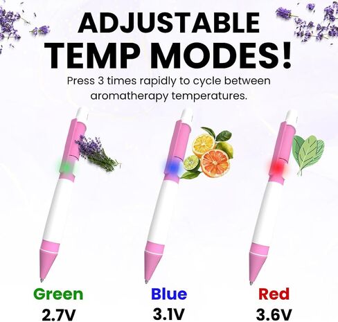 Aromatherapy Writing Pen Battery with Real Ink Tip and Hidden Diffuser Port, Soft Touch Ballpoint for Note Taking, Signature, and On-The-Go Relaxation, Rechargeable Wellness Gift for Office or Travel in Saudi Arabia