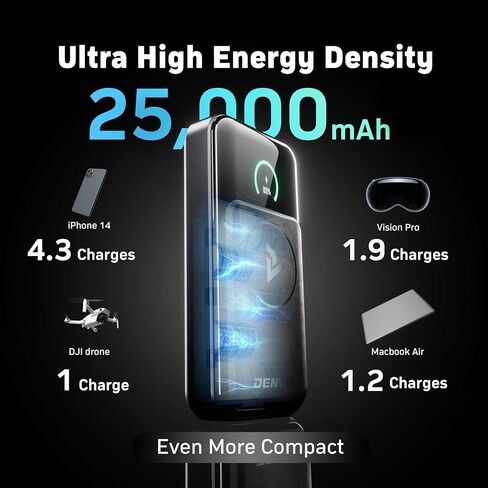 DENVIX PowerX Power Bank 1.1، 250W 4-in-1 25,000mAh شاحن محمول للكمبيوتر المحمول (91.25Wh) مع شحن لاسلكي مغناطيسي لأجهزة iPhone وSamsung وMacBook وDJI وAirPods والمزيد in Kuwait