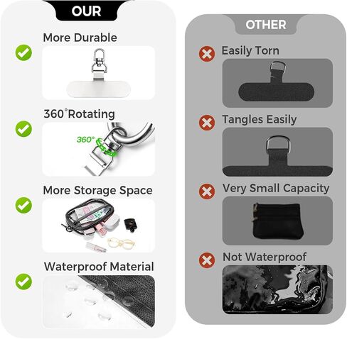 Clip and Go Strap for Phone with Wallet Crossbody Phone Lanyard Adjustable and Detachable Clear Bag with Zipper Pouch for Stadium Events and Concert in Saudi Arabia