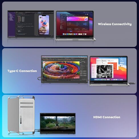 شاشة ZSCMALLS بطارية لاسلكية محمولة، 8000 مللي أمبير في الساعة 15.6 بوصة 1080 بكسل IPS USB-C/HDMI شاشة ثانية، مكبرات صوت مدمجة، تدعم AirPlay/Miracast لأجهزة الكمبيوتر المحمول/الهاتف/الكمبيوتر اللوحي/التبديل/Xbox in Kuwait