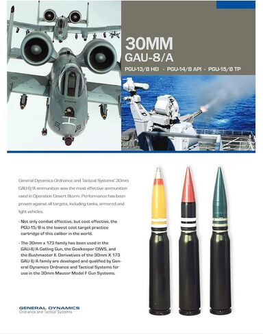 General Dynamics 30mm, 25mm, 20mm Dummy Round Display in Saudi Arabia