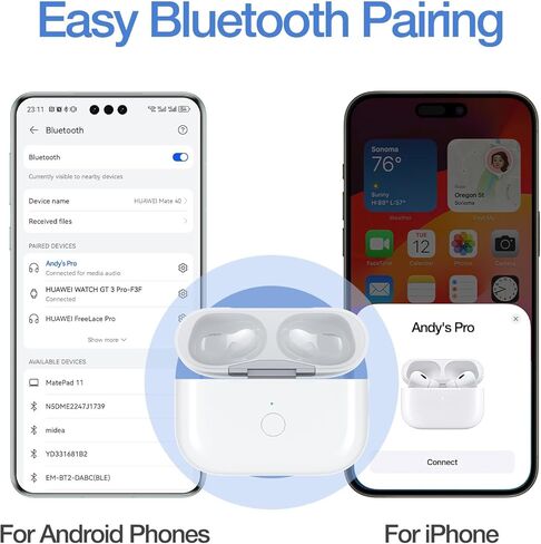 Wireless Charging Case Compatible with Air Pods Pro 1st and 2nd Generation, Charging Case Replacement with Bluetooth Pairing Sync Button (to Lightning) in Saudi Arabia
