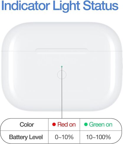 Wireless Charging Case Compatible with Air Pods Pro 1st and 2nd Generation, Charging Case Replacement with Bluetooth Pairing Sync Button (to Lightning) in Saudi Arabia