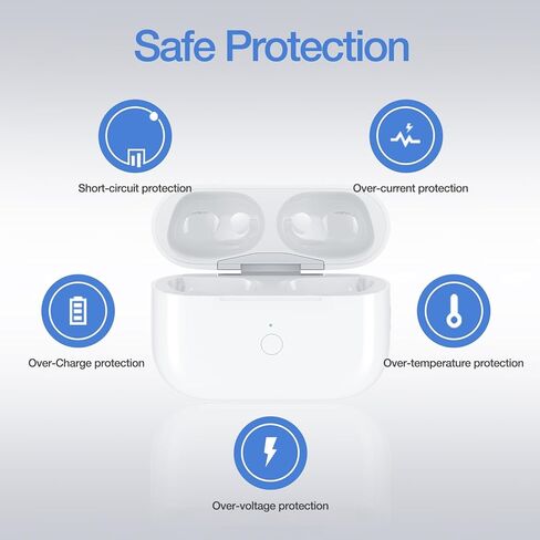 Wireless Charging Case Compatible with Air Pods Pro 1st and 2nd Generation, Charging Case Replacement with Bluetooth Pairing Sync Button (to Lightning) in Saudi Arabia