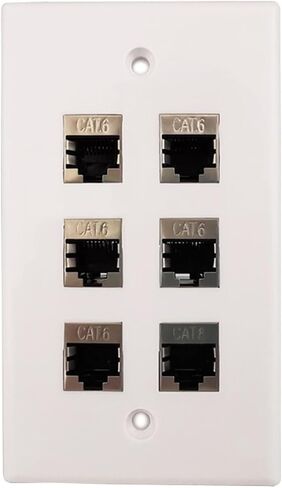 لوحة إيثرنت جاك CAT6 محمية بستة منافذ LAN أنثى إلى أنثى لوحة RJ45 in Saudi Arabia