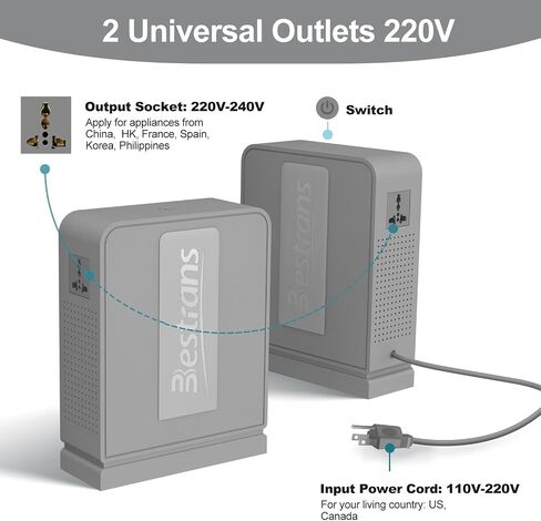 Step-Up Transformer110V to 220V,Heavy Duty 110v to 220v Converter,High Power 3000W Power Transformerwith 2 Outlets for 220V Asian/European Appliances, U.S. Use, Light Grey in Saudi Arabia
