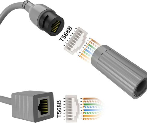 بوميا لمحول SPX إلى محول RJ45، موصلات كابل RJ45 أنثى للجيل 2 لجهاز التوجيه، سرعة عالية 1200 ميجابت في الثانية، مطاط ونحاس 24AWG أحادي النواة in Kuwait