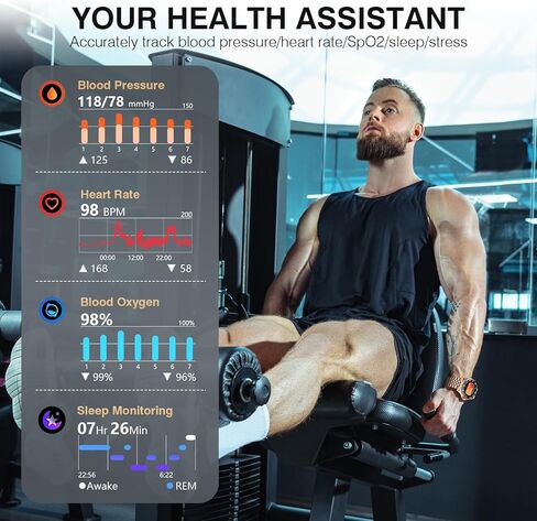 2025 DA GPT Smart Watch with Bluetooth Call,1.19-inch AMOLED Display, 24/7 Heart Rate, Blood Oxygen, Blood Pressure, Sleep Monitor, 107 Sports Fitness Tracker, Compatible Android and iOS Black Green in Kuwait